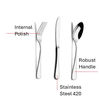 Table Fork Set with 12 pieces  Set Stainless Steel 420 1,91 x 1,5 mm    Made in Brazil 3,60 AED  per piece